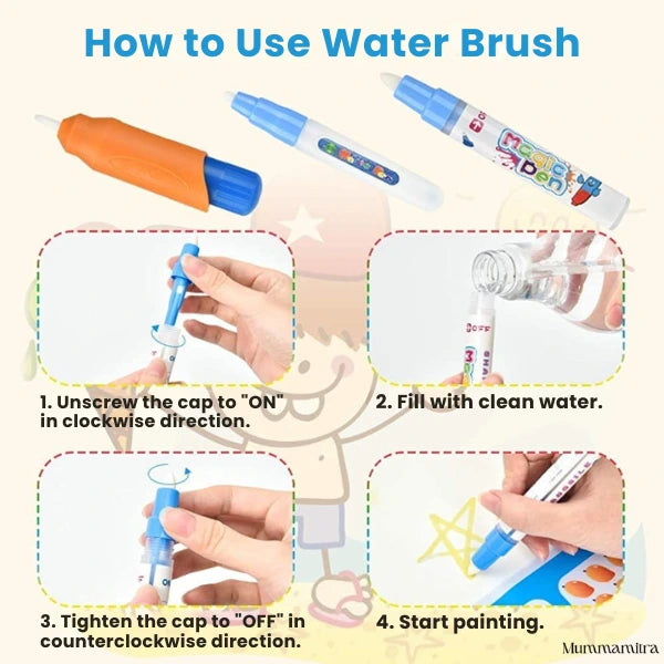 Magic Water Doodle Mat – Reusable, Mess-Free Learning for Kids with Skin friendly material